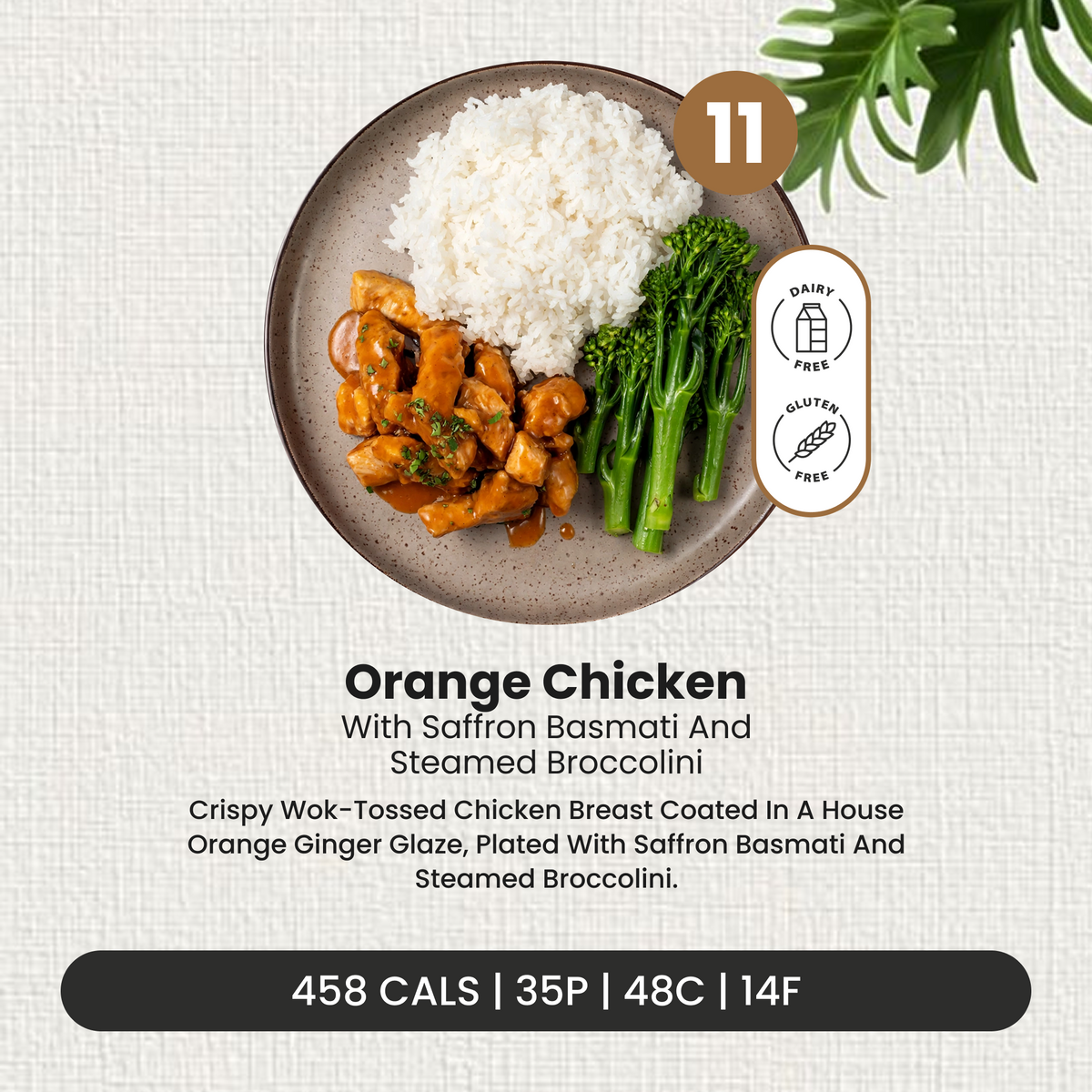 15 Meal Plan