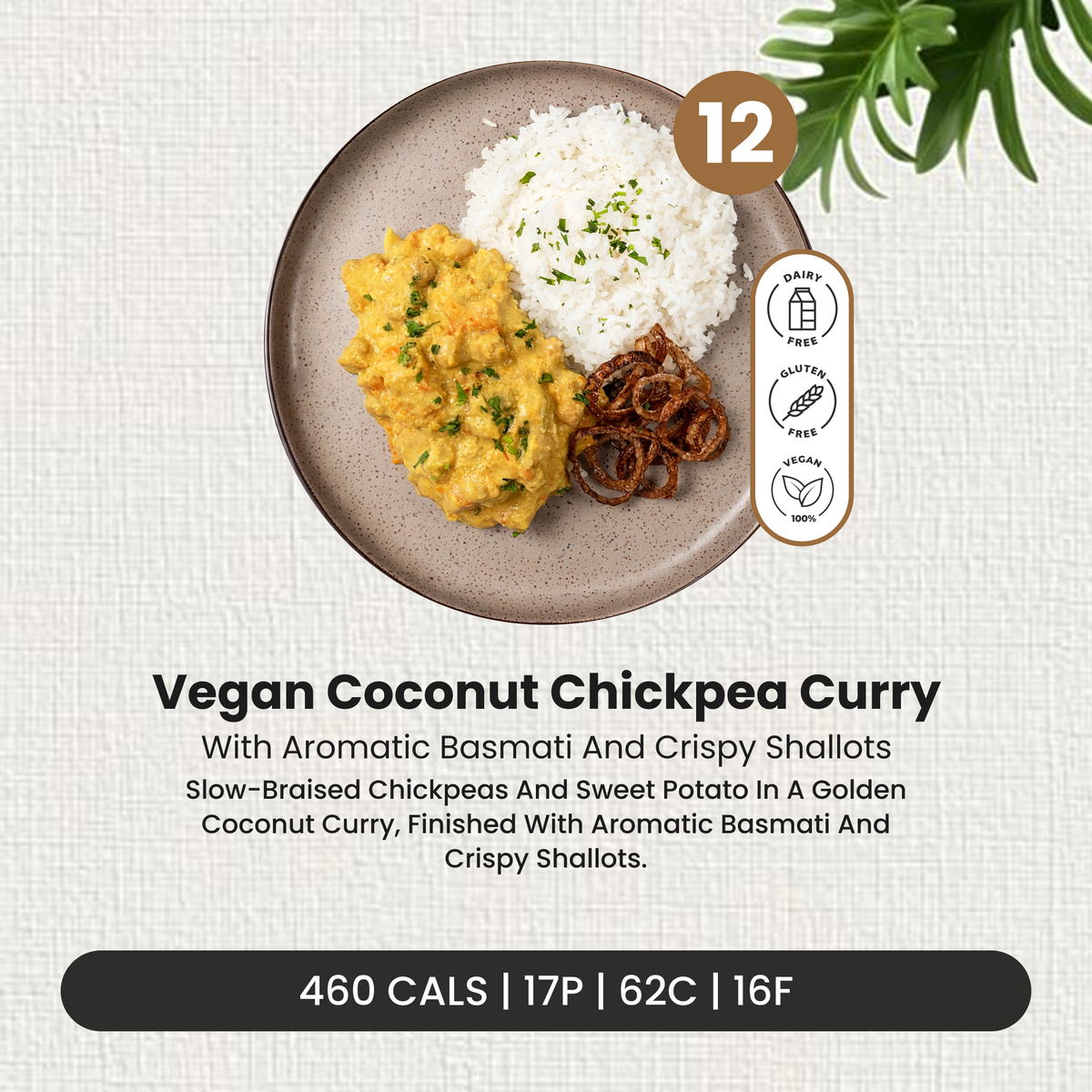 7 Meal Plan