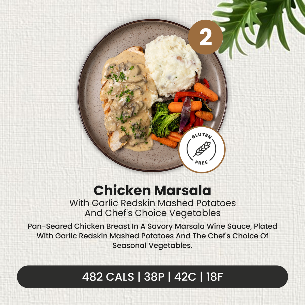 15 Meal Plan