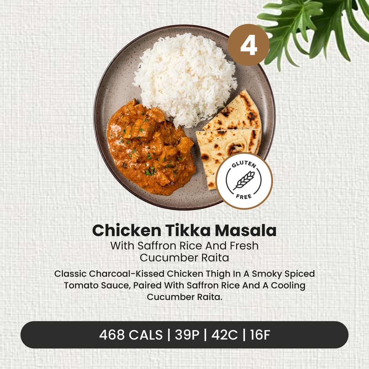 15 Meal Plan