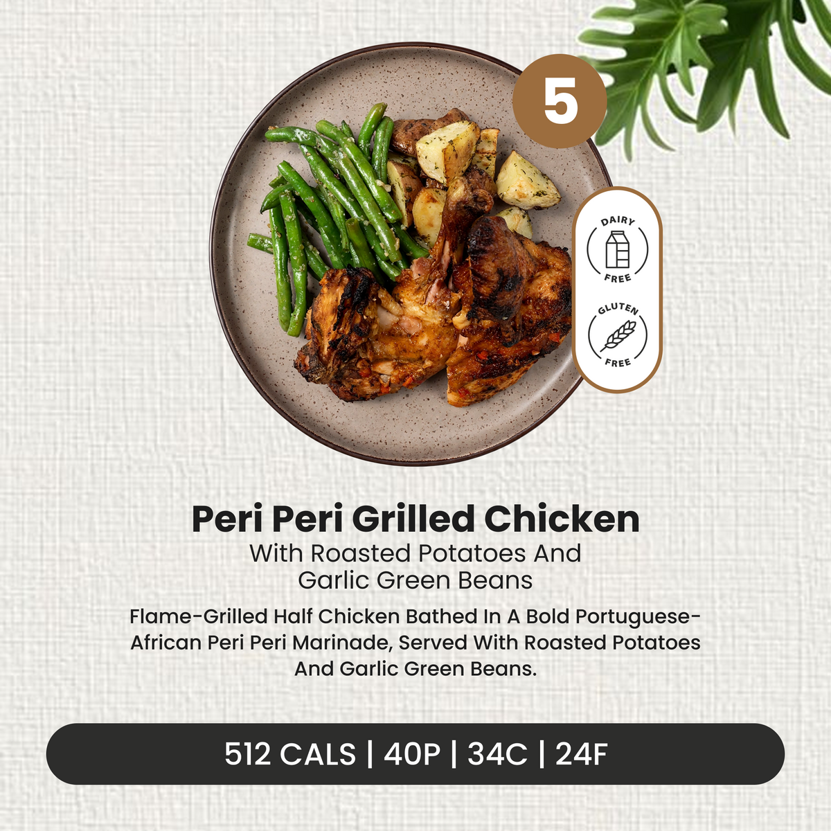 15 Meal Plan